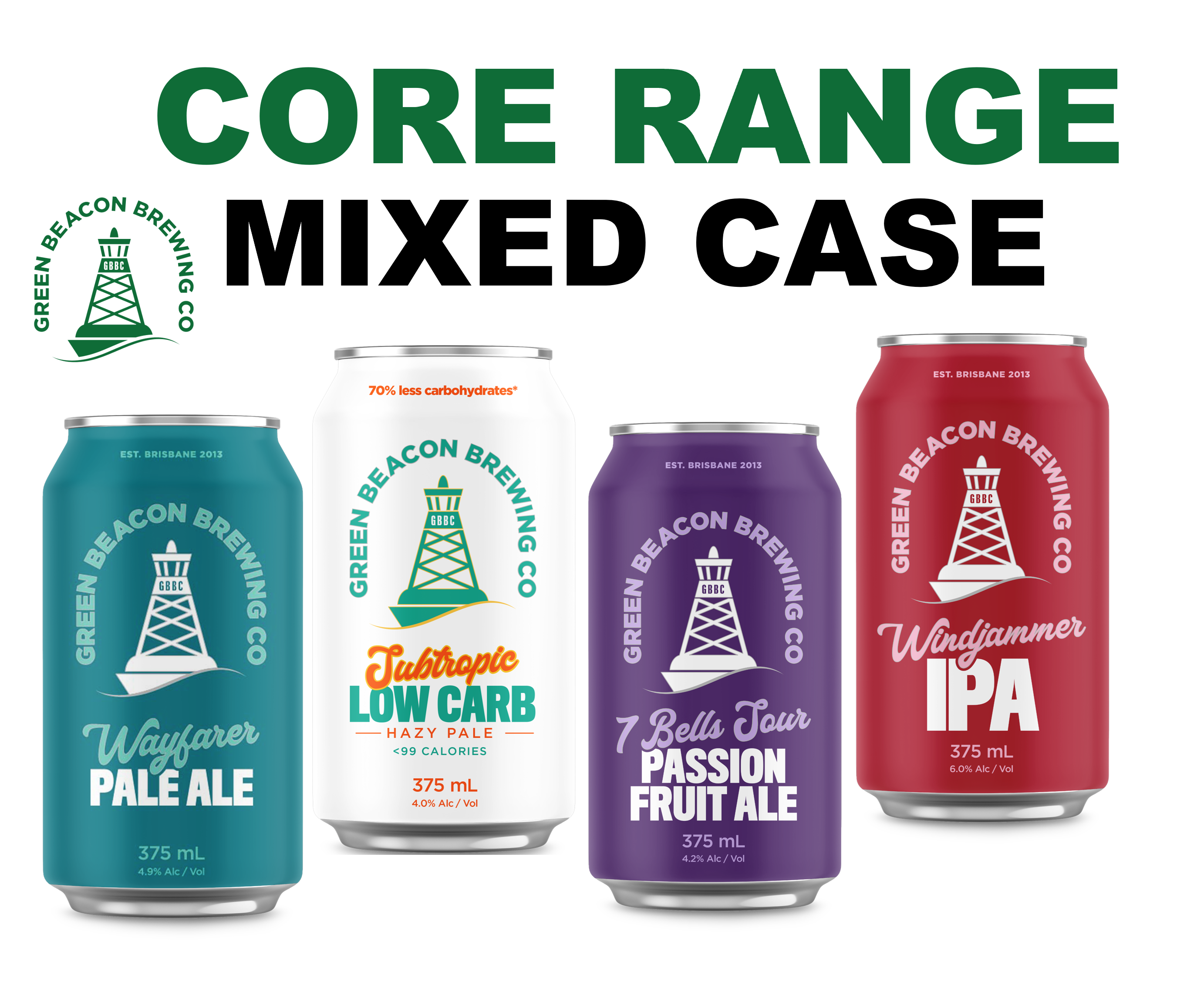 The Core Mixed Case